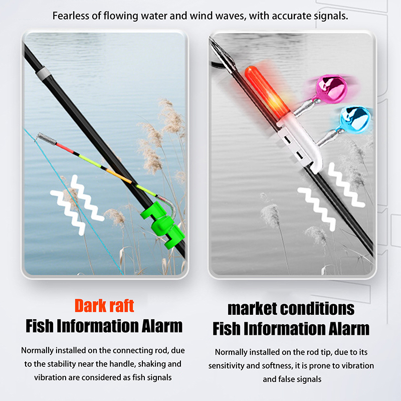 Night Fishing Removable Waterp - Bite Alarm ulasan dan harga
